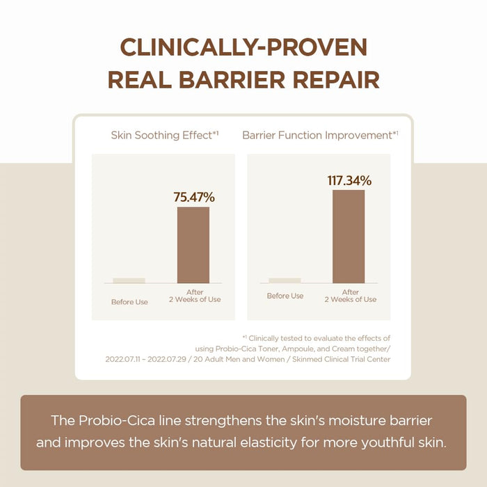 SKIN1004 Madagascar Centella Probio-Cica Intensive Ampoule 95ml