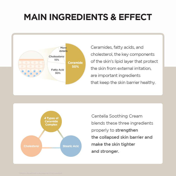 SKIN1004 Madagascar Centella Soothing Cream 75 ml