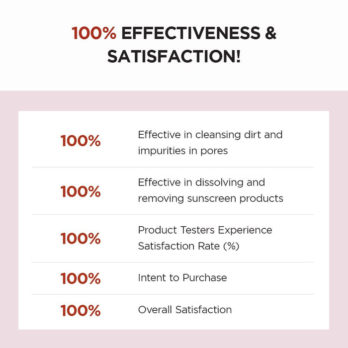 SKIN1004 Sofdesk Madagascar Centella Poremizing Deep Cleansing Foam 125ml